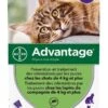 Advantage 80 Chat Et Lapin + De 4 Kg Pipettes X4 -Boutique Trixie advantage 80 chat et lapin de plus de 4 kg 4 pipettes