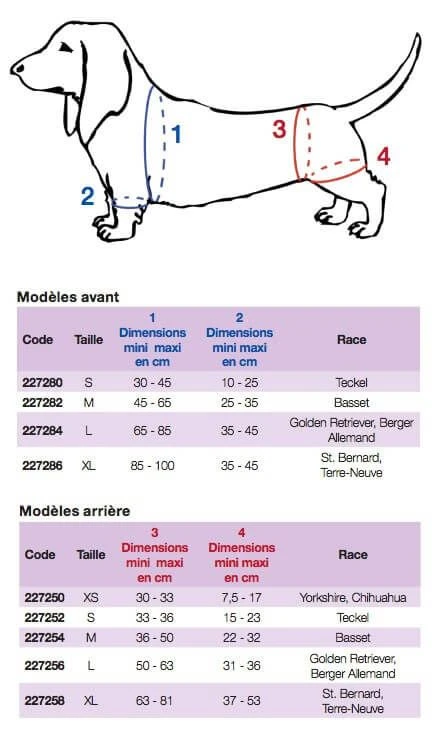Harnais Handy Canis Pattes Arrières XS 8 Harnais Handy Canis Pattes Arrières XS – Image 6