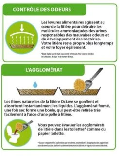 Naturlys Litière Ecologique Odeur Contrôle 8 L -Boutique Trixie litie re2