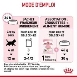 Royal Canin Kitten Sachet En Mousse 12 X 85 G -Boutique Trixie royal canin kitten sachet en mousse 6