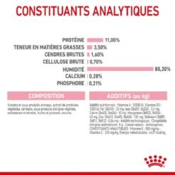 Royal Canin Kitten Sterilised Sachet 12 X 85 Grs 23 Royal Canin Kitten Sterilised Sachet 12 X 85 Grs -Boutique Trixie royal canin kitten sterilised sachet en gel e 12 x 85 g 6 1