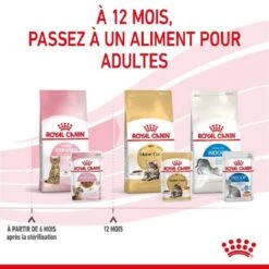 Royal Canin Kitten Sterilised Sachet 12 X 85 Grs 22 Royal Canin Kitten Sterilised Sachet 12 X 85 Grs -Boutique Trixie royal canin kitten sterilised sachet en gel e 12 x 85 g 8 1